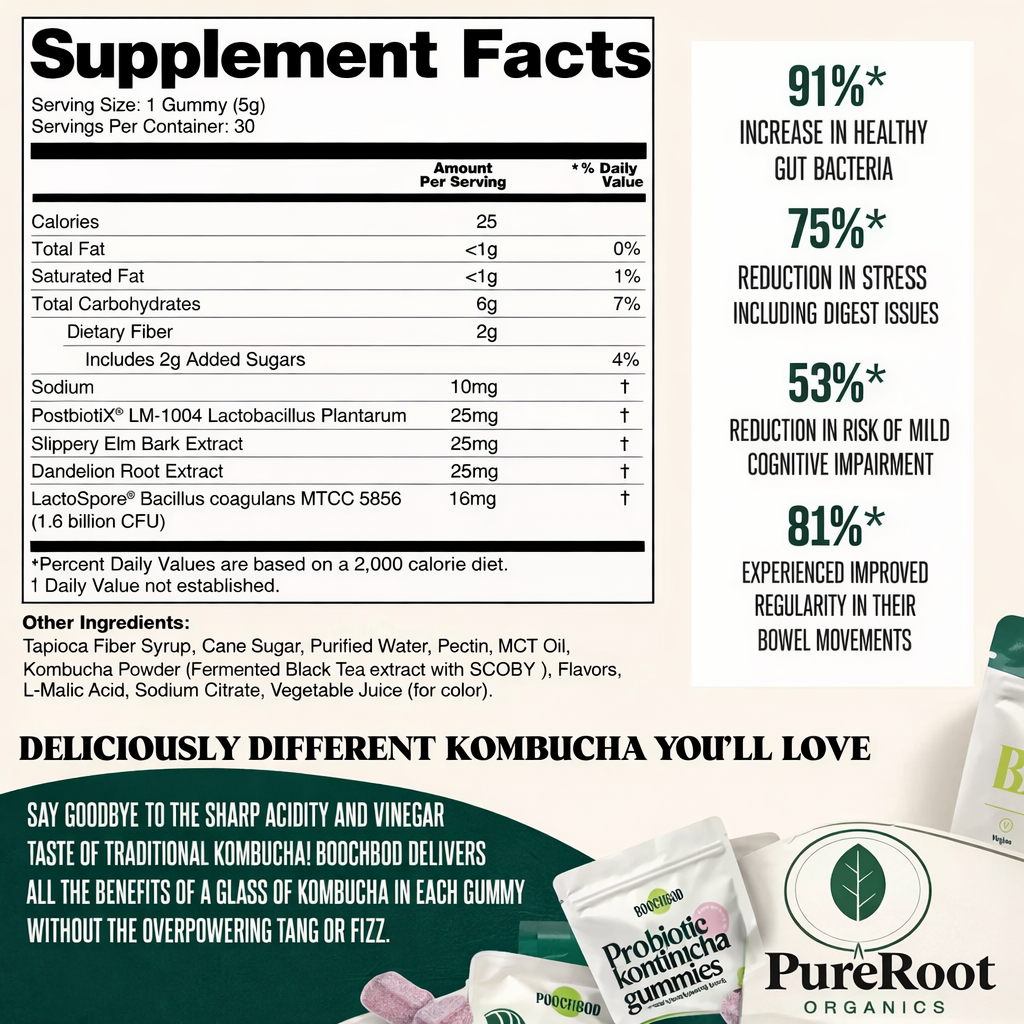 PureRoot Gut Balance Gummies