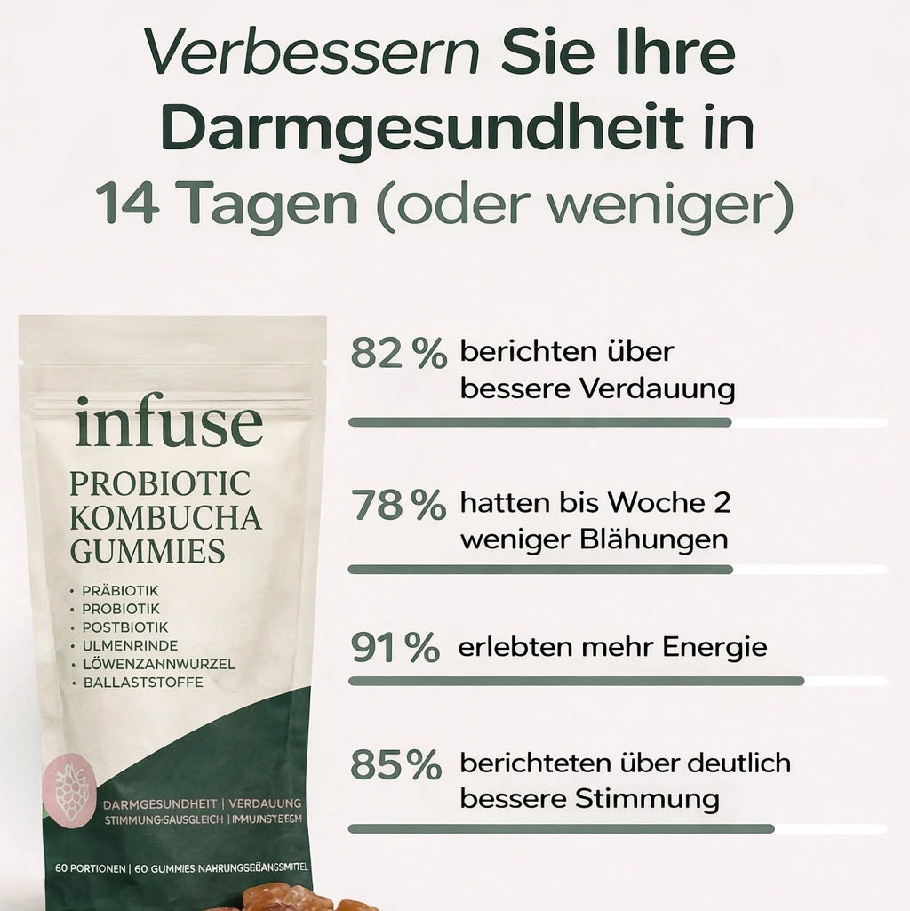 Gut Harmony Kombucha Gummies