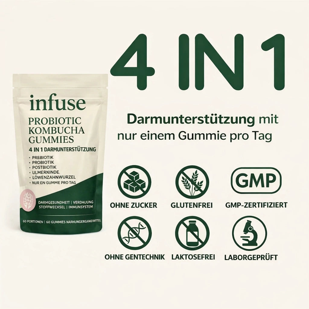 Gut Harmony Kombucha Gummies