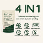 Gut Harmony Kombucha Gummies